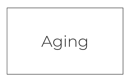 Aging | Veriphy Skincare