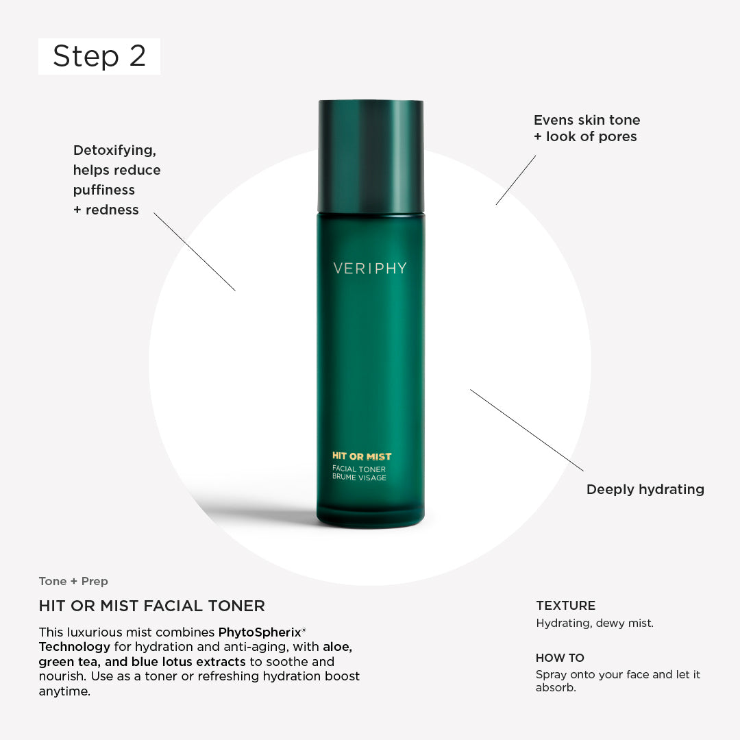 Veriphy Skincare | 5 Step System: TONER